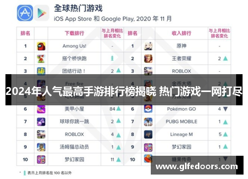 2024年人气最高手游排行榜揭晓 热门游戏一网打尽